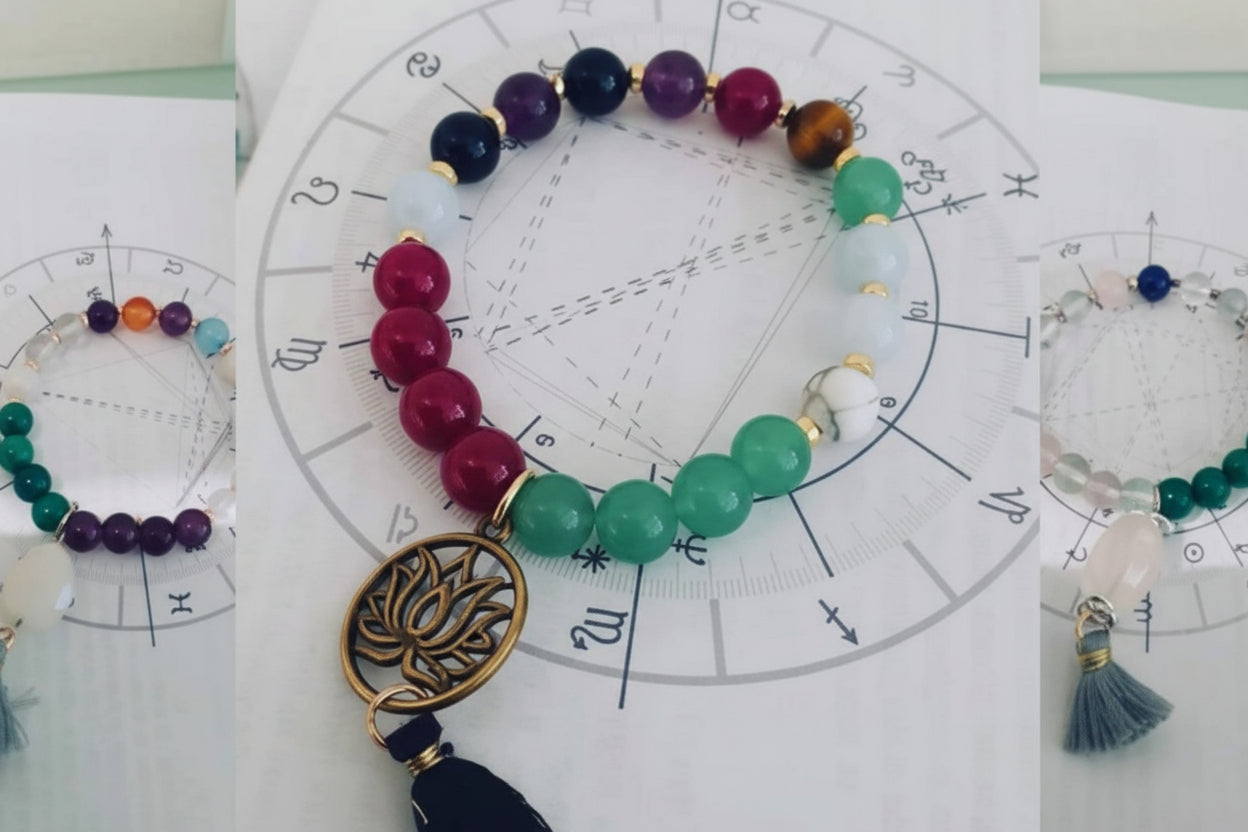 Bracciale Personalizzato con Pietre Zodiacali – Tema Natale